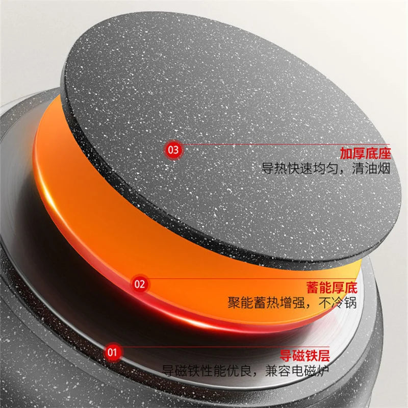 26-32cm Nonstick Pancake Frying Pan
